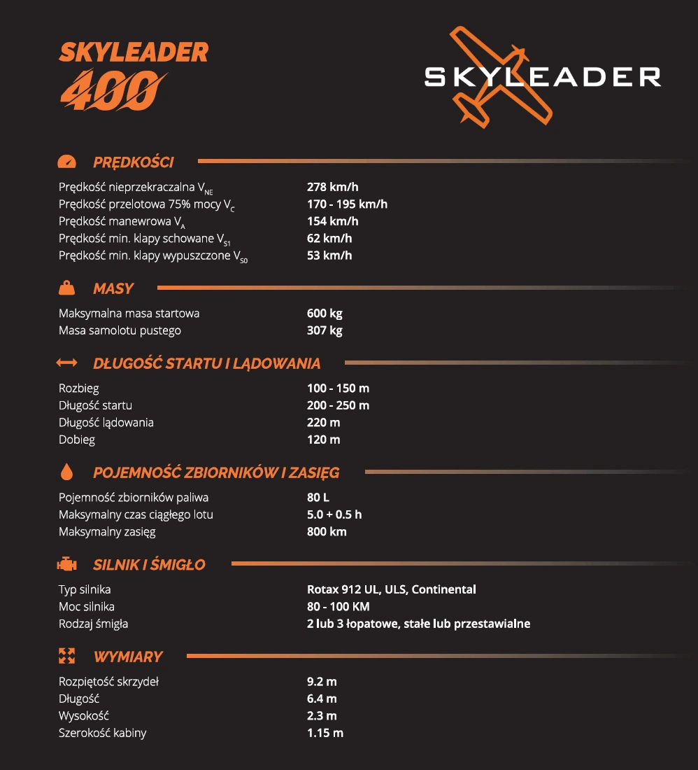Skyleader 400 parametry